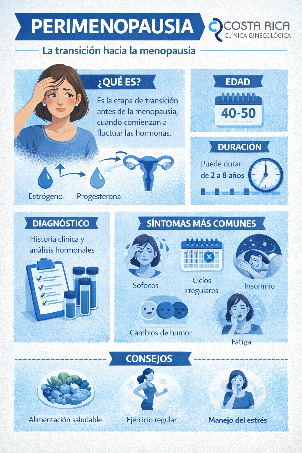Perimenopausia: Lo que nadie te cuenta sobre esta etapa