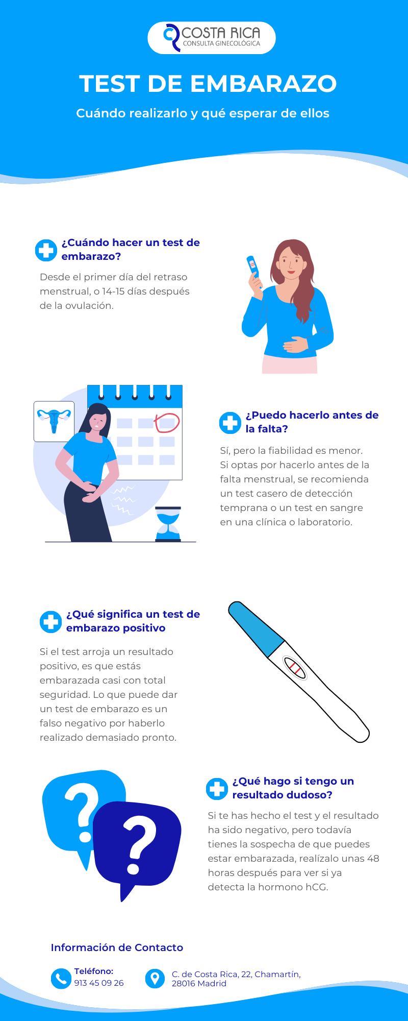 Infografía sobre cuándo hacer un test de embarazo - Clínica Costa Rica Madrid